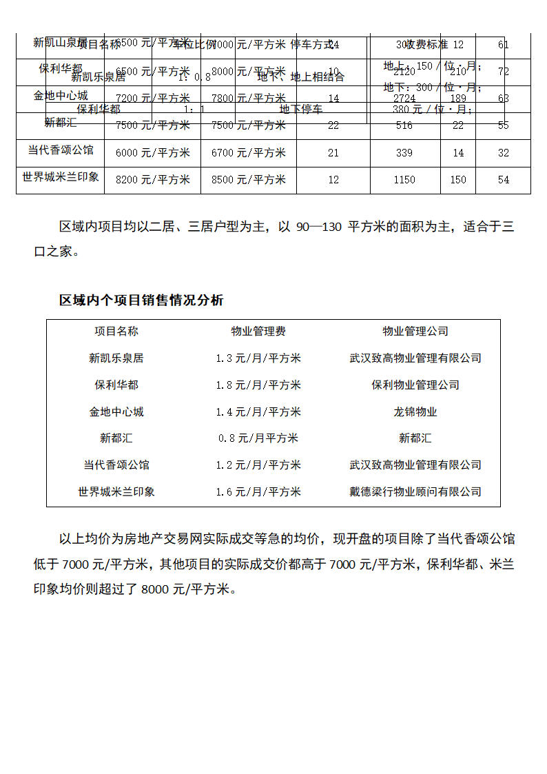 房地产市场项目开发策划书.docx第6页