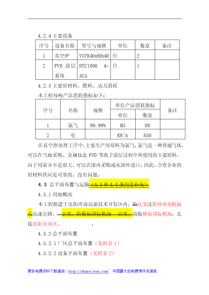 金属材料技术有限公司可行性研究报告.doc第13页