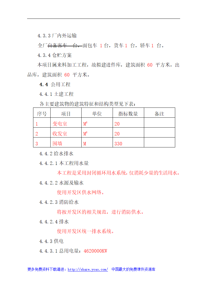 金属材料技术有限公司可行性研究报告.doc第14页