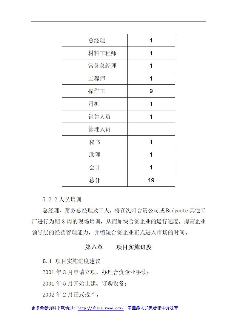 金属材料技术有限公司可行性研究报告.doc第17页