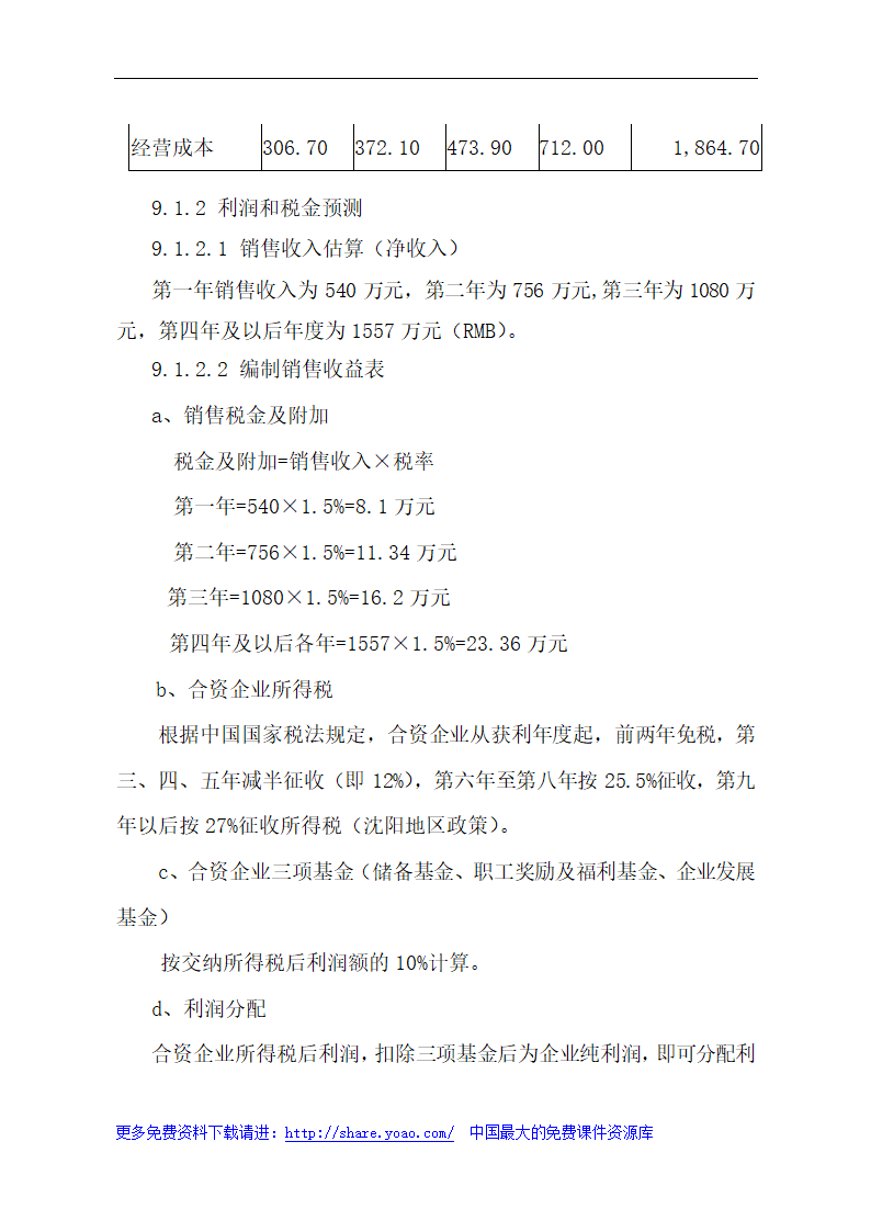 金属材料技术有限公司可行性研究报告.doc第21页