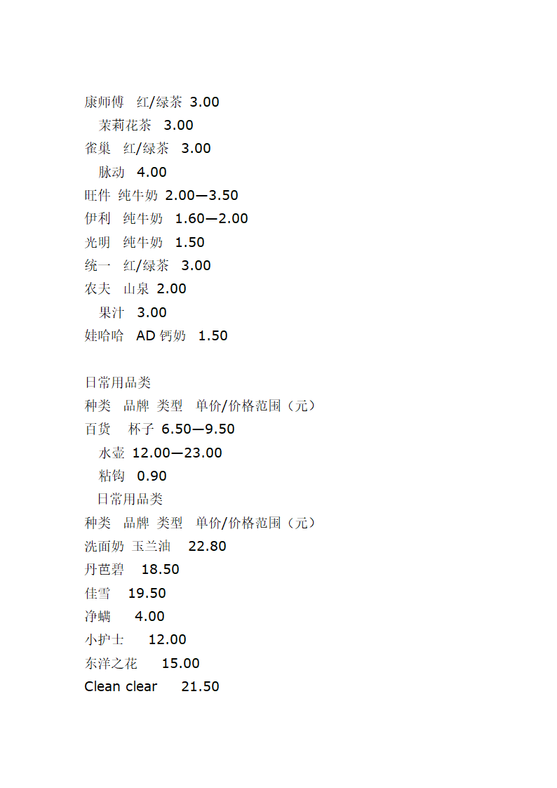 校园小型超市经营策划书.docx第18页