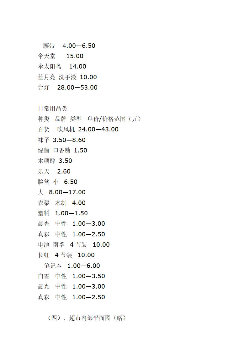 校园小型超市经营策划书.docx第22页