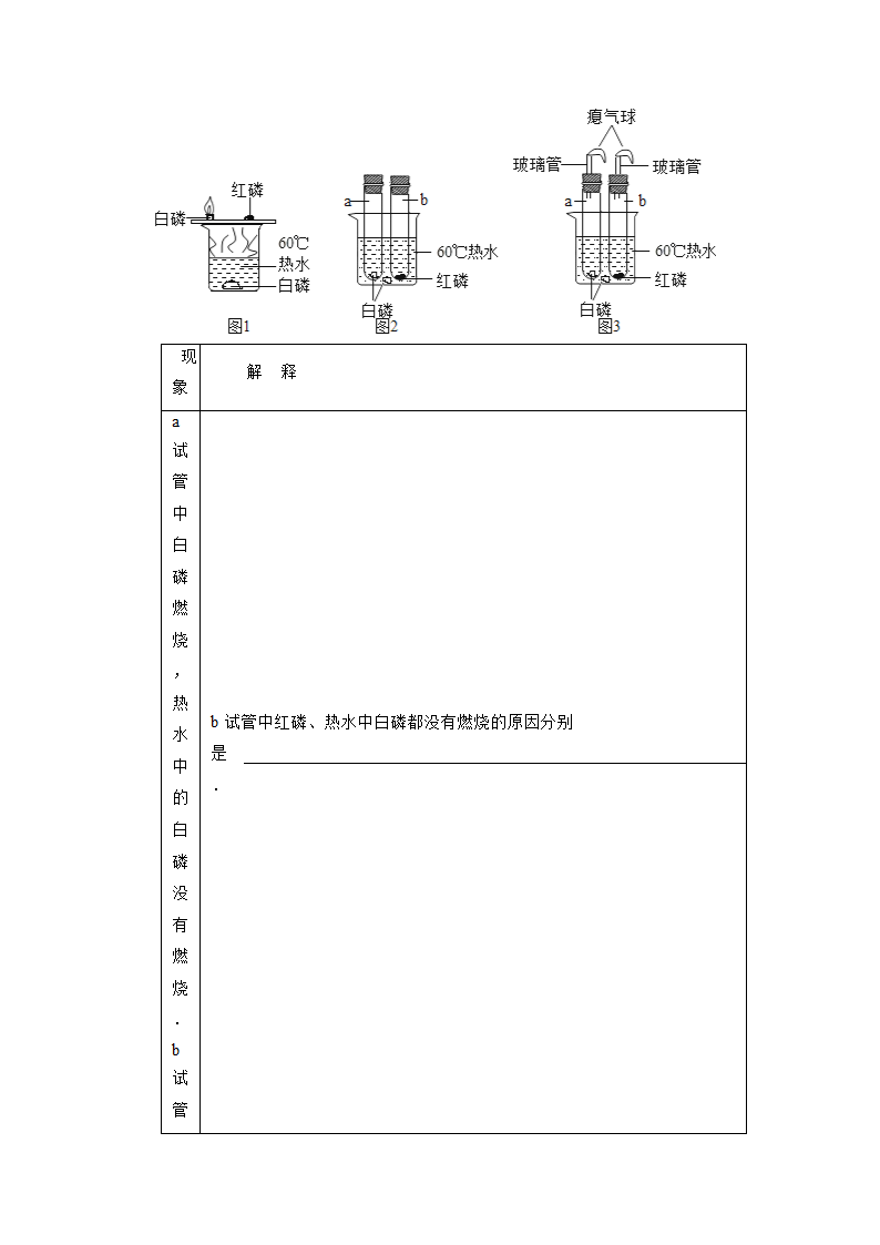 2023年中考化学高频考点突破--燃烧和灭火（含解析）.doc第5页