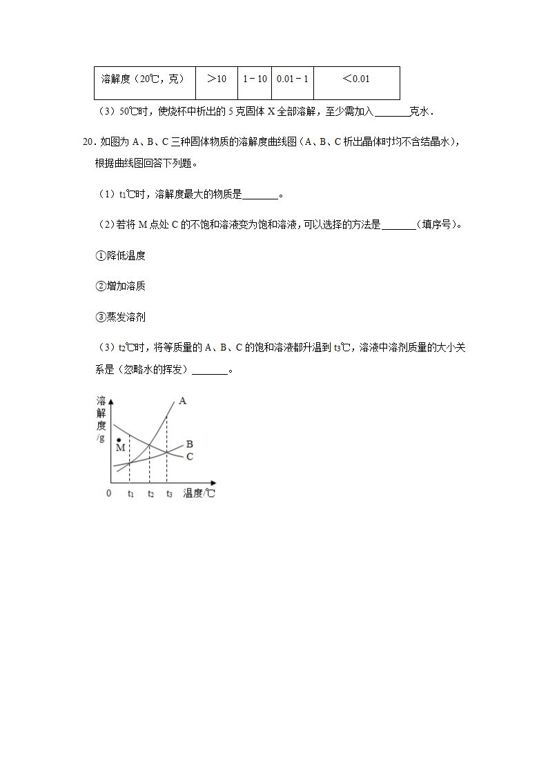 粤教版化学九年级下册 第七章 溶液 单元测试二（含解析）.doc第7页