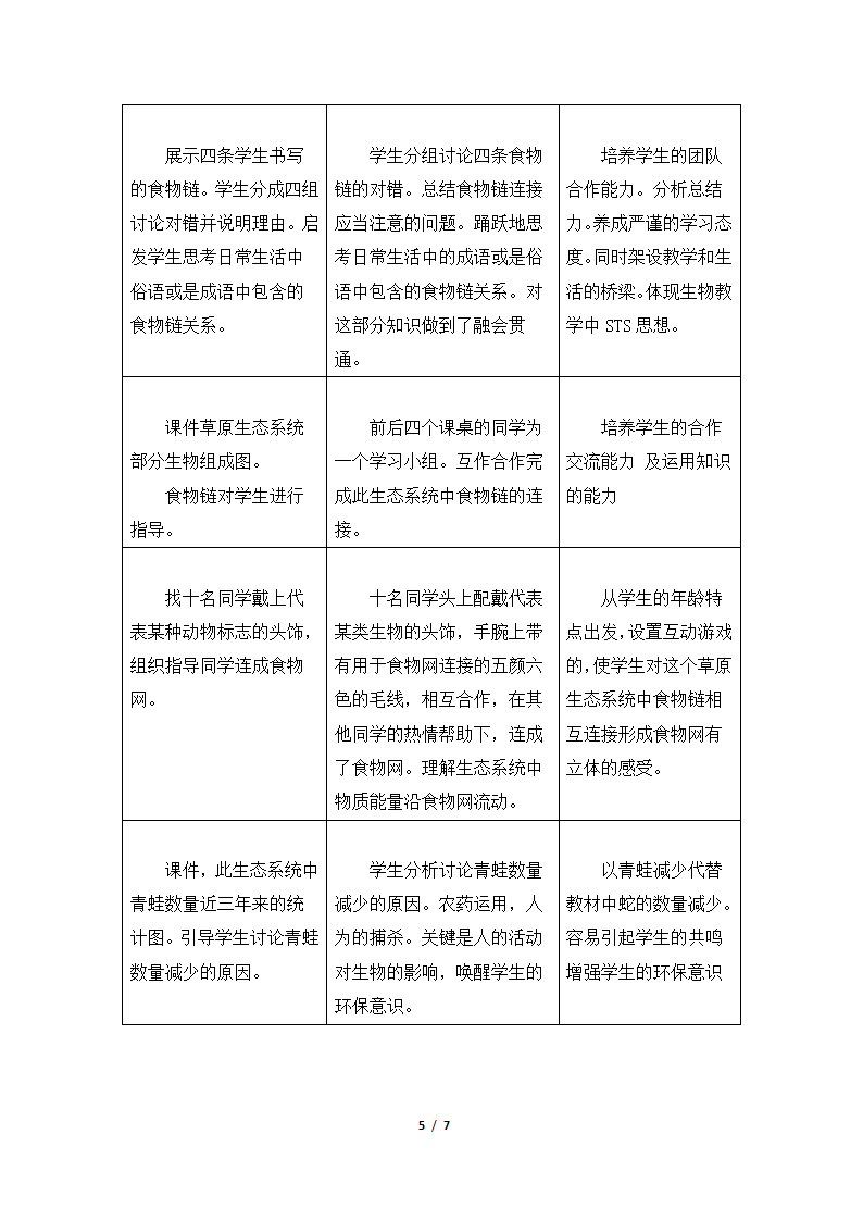 《生物与环境组成生态系统》优秀教案—智慧课堂2019.doc第5页