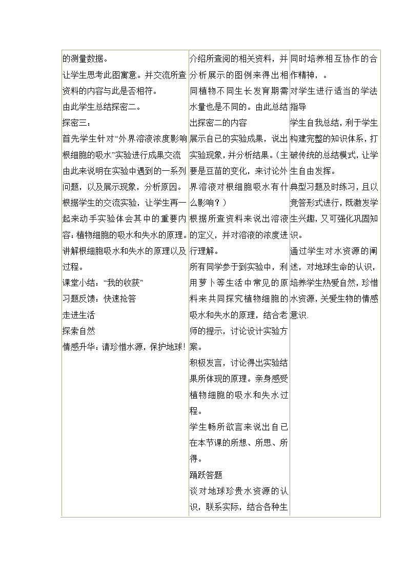 苏教版生物七年级上册 3.5.3植物生长需要水和无机盐教案.doc第3页