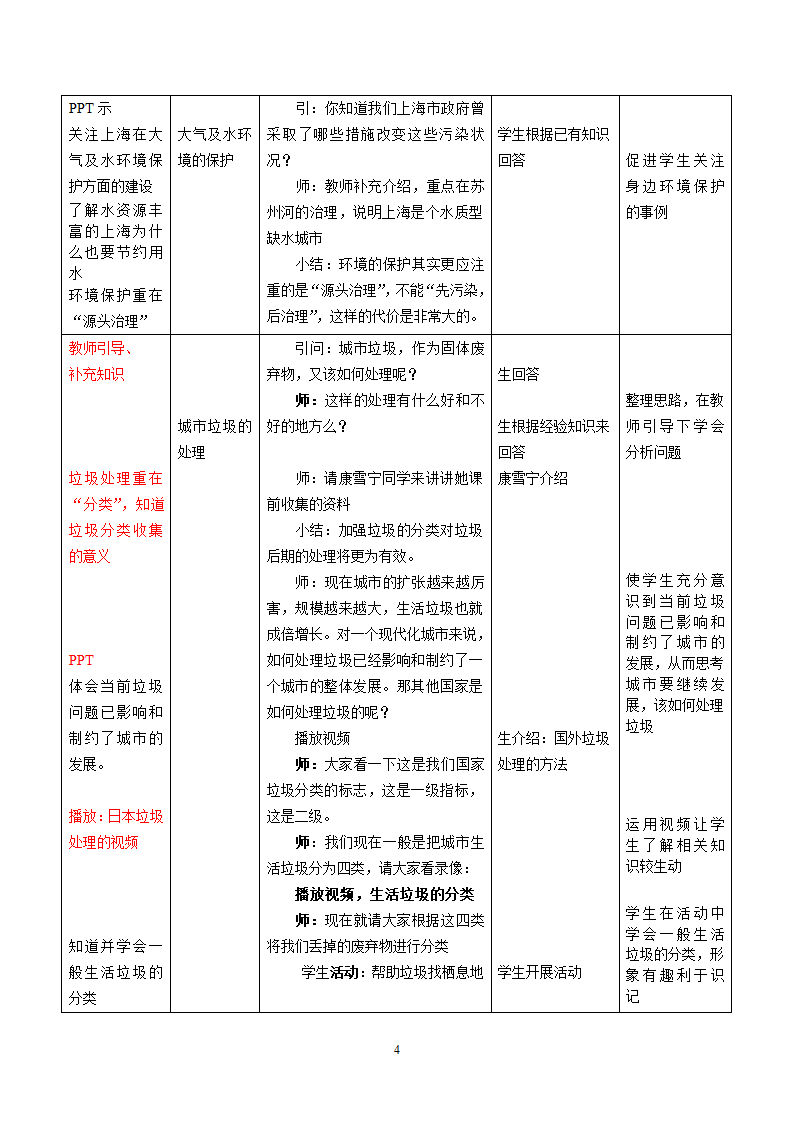 沪教版生物八年级第二册 6.1.3 城市环境保护 教案.doc第4页