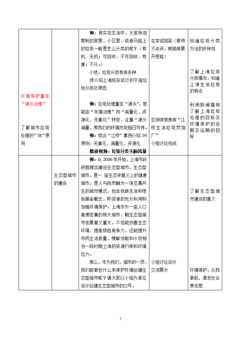 沪教版生物八年级第二册 6.1.3 城市环境保护 教案.doc第5页