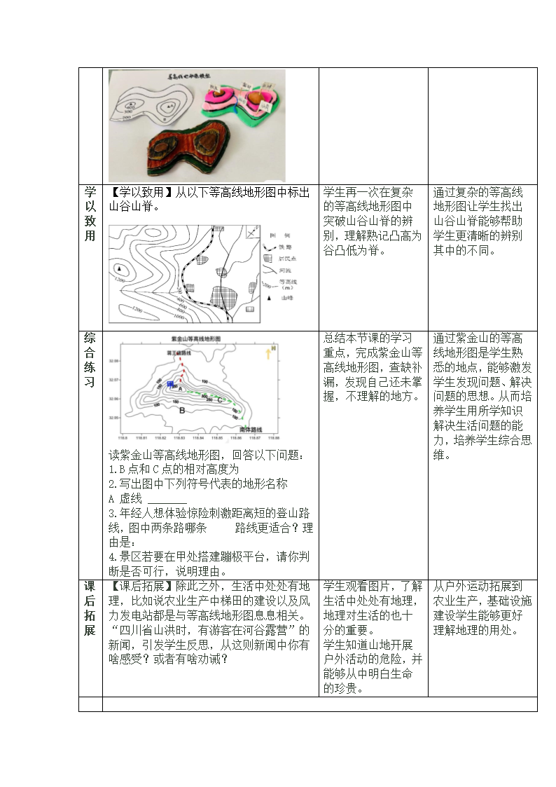 1.4 地形图的判读 教学设计 2022-2023学年人教版地理七年级上册（表格式）.doc第2页