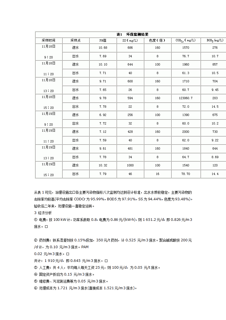 OAO组合工艺处理印染废水设计.doc第3页