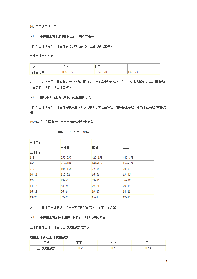 房地产项目开发程序的研究报告.doc第15页