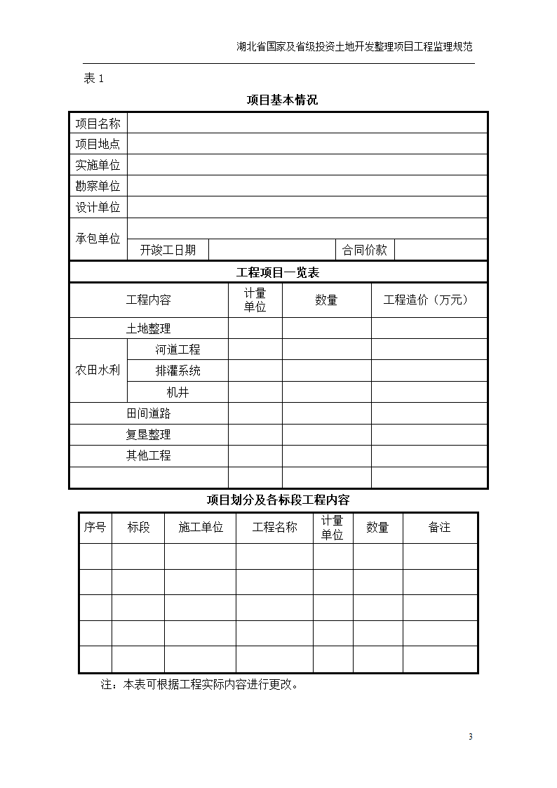 土地开发整理项目监理月报及监理动态表.doc第3页