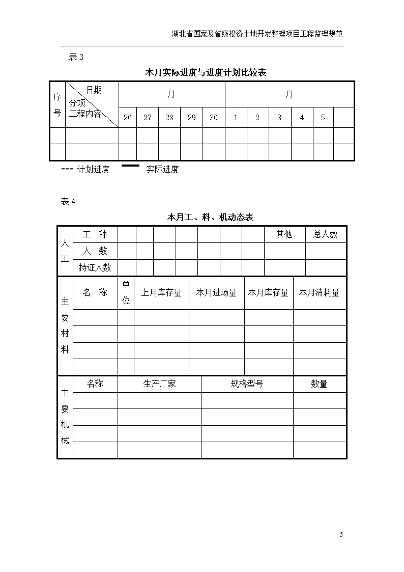 土地开发整理项目监理月报及监理动态表.doc第5页