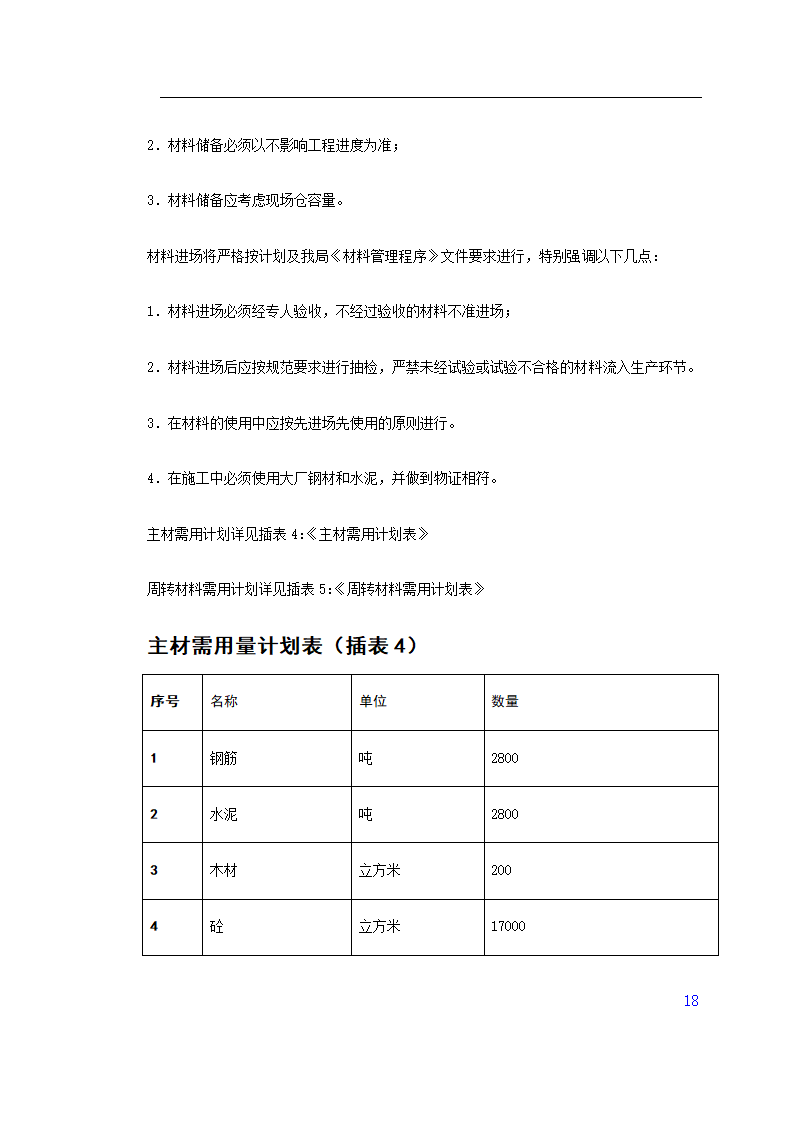 门诊楼施工组织设计.doc第18页