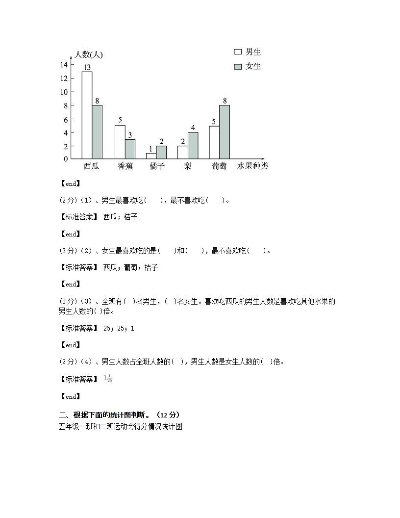 江苏无锡崇安区崇宁路小学2014学年五年级（下）数学第六单元检测试卷.docx第2页