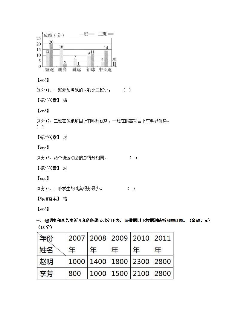 江苏无锡崇安区崇宁路小学2014学年五年级（下）数学第六单元检测试卷.docx第3页