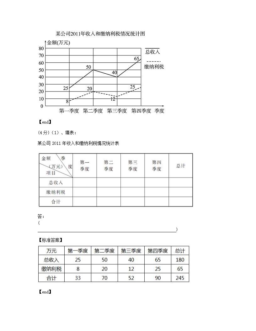 江苏无锡崇安区崇宁路小学2014学年五年级（下）数学第六单元检测试卷.docx第7页