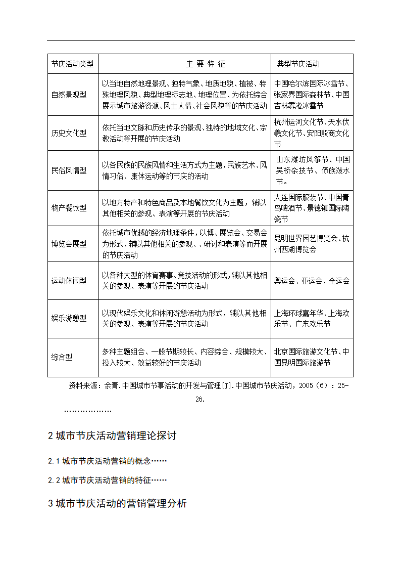 浅谈城市节庆活动的营销策略.doc第6页