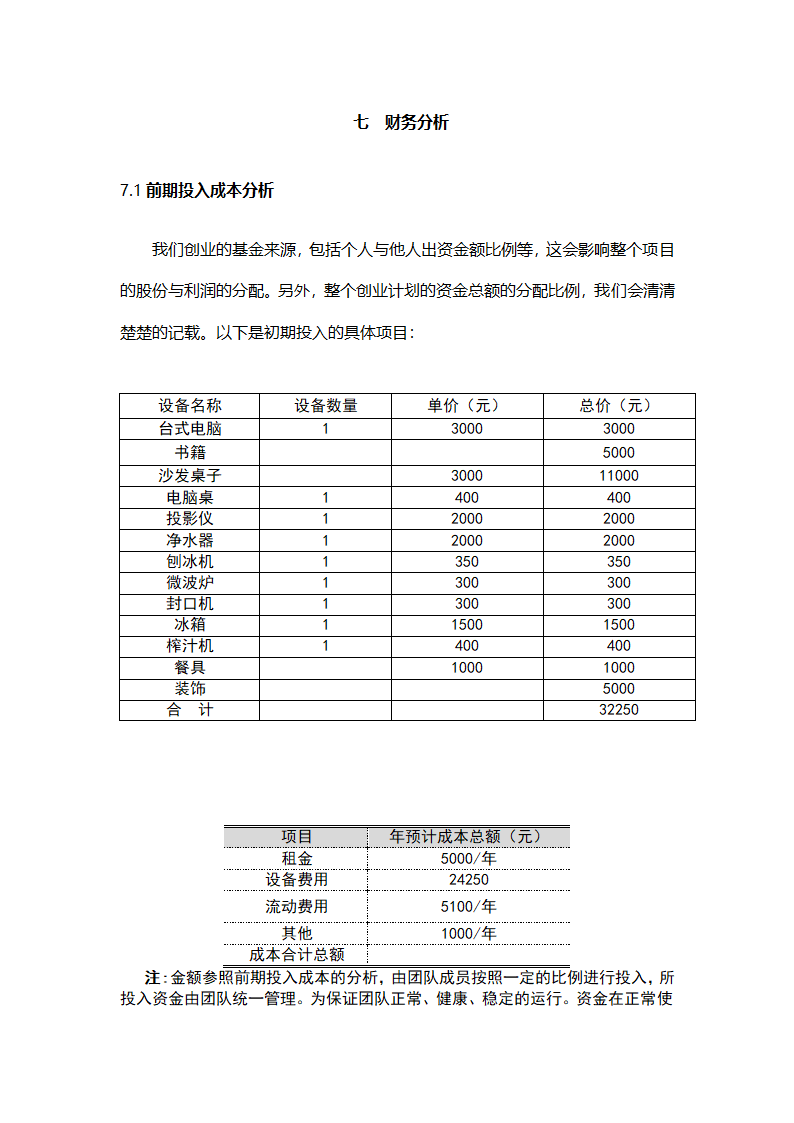 校园书吧创业计划书.doc第9页