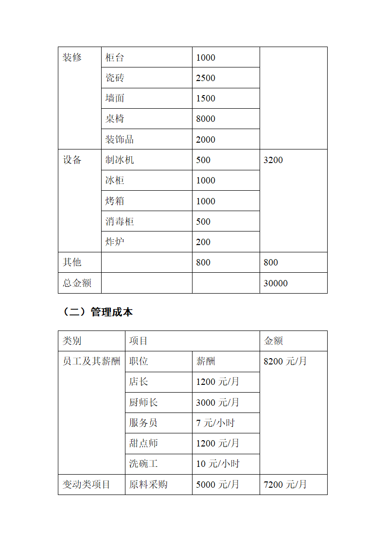 韩式美食店商业计划书.docx第8页