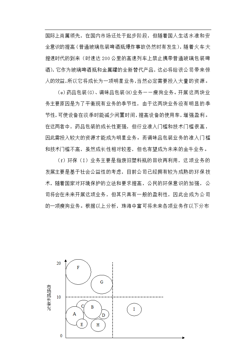 工商管理论文企业发展战略研究-珠海中富实业股份有限公司发展战略研究.doc第15页