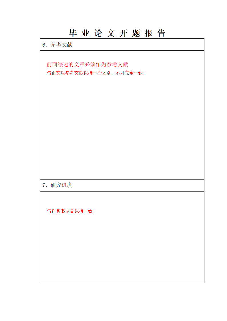 毕业论文开题报告模板（加说明版）.doc第6页