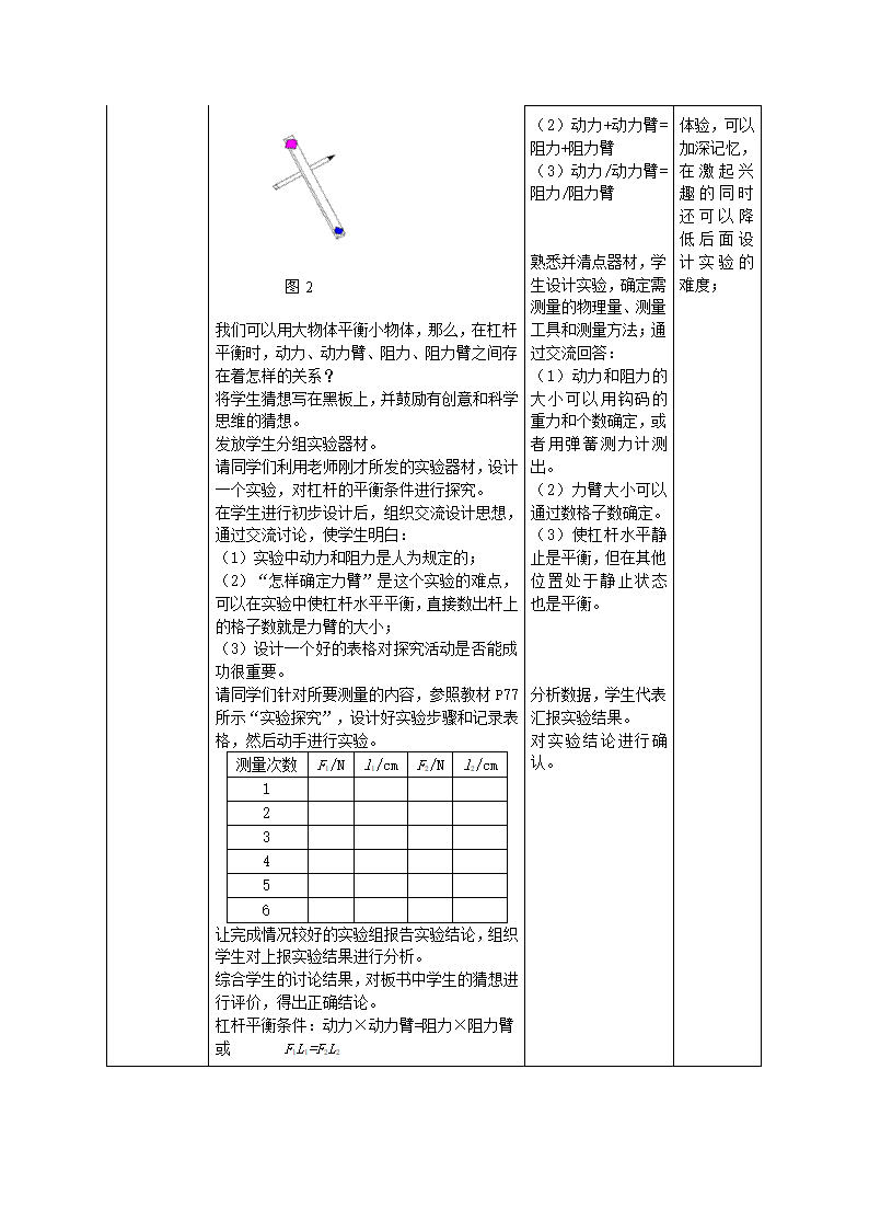 【名师备课】人教版八下物理12.1《杠杆》教学设计+同步测试.doc第5页