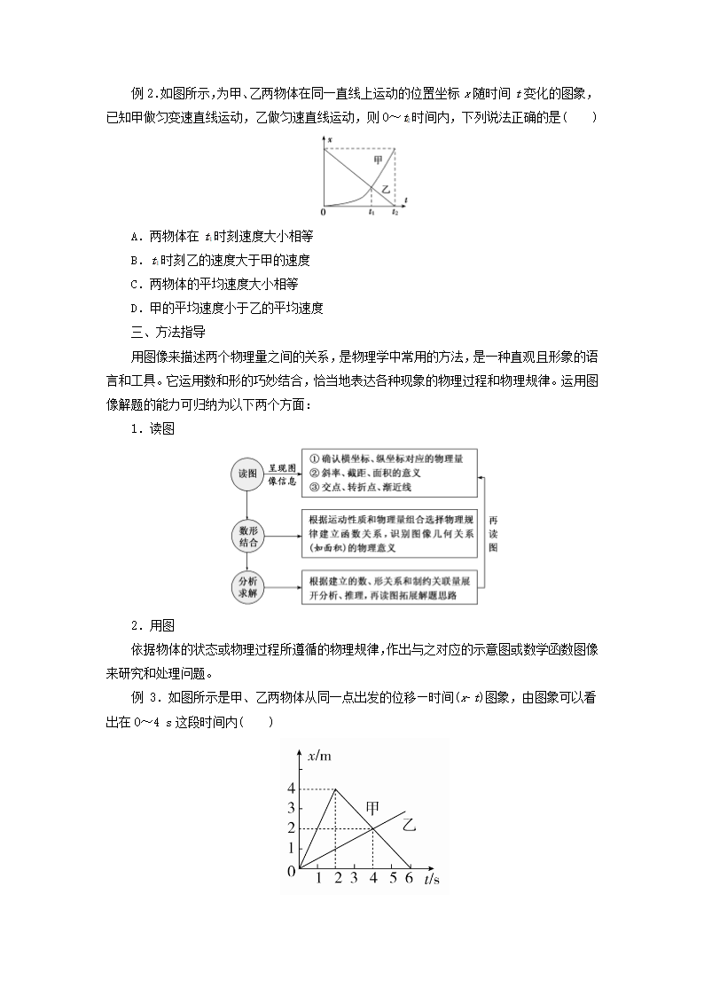 专题复习1：x-t图像导学案 高一物理人教版（2019）必修第一册.doc第2页