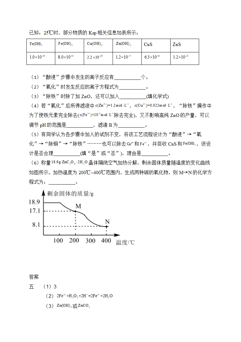 2022届高三化学高考备考一轮复习工业流程题中的过渡元素专题训练.doc第5页