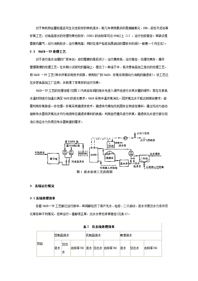 UASBTF工艺处理食品工业废水.doc第2页