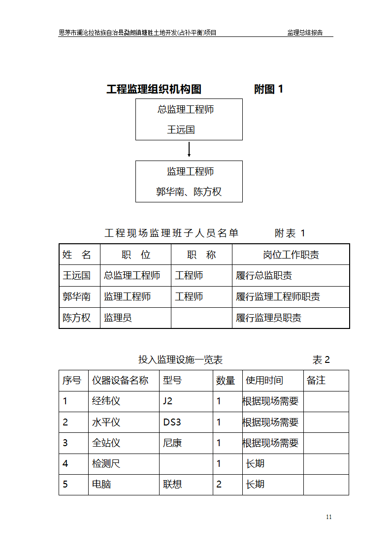 塘胜土地开发占补平衡项目监理总结报告.doc第11页