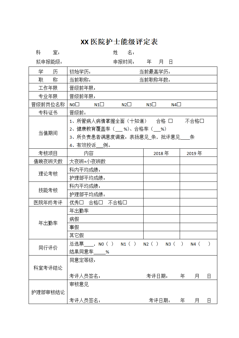 护士能级评定表护理能级管理档案.doc第3页