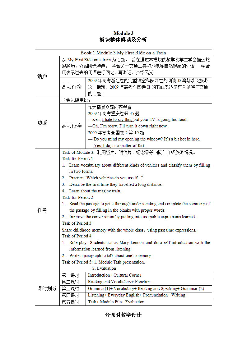 2012高一英语教案：Module3模块整体解读及分析（外研必修1）.doc第1页