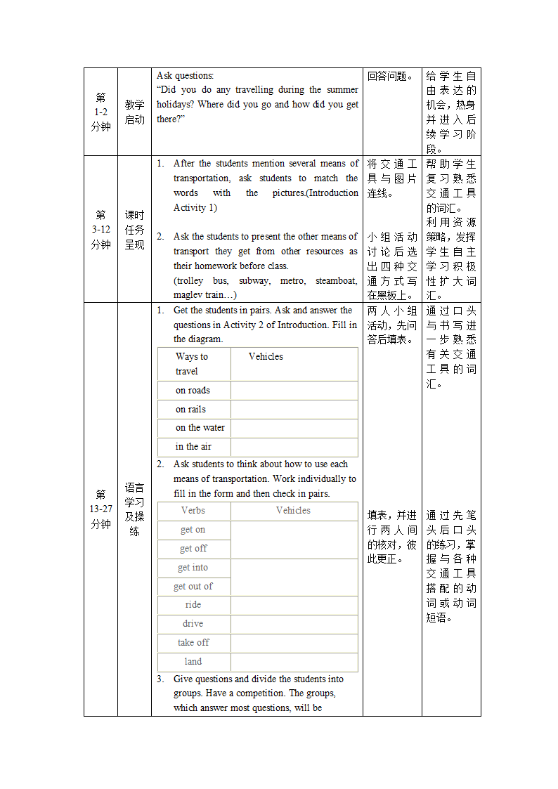 2012高一英语教案：Module3模块整体解读及分析（外研必修1）.doc第3页