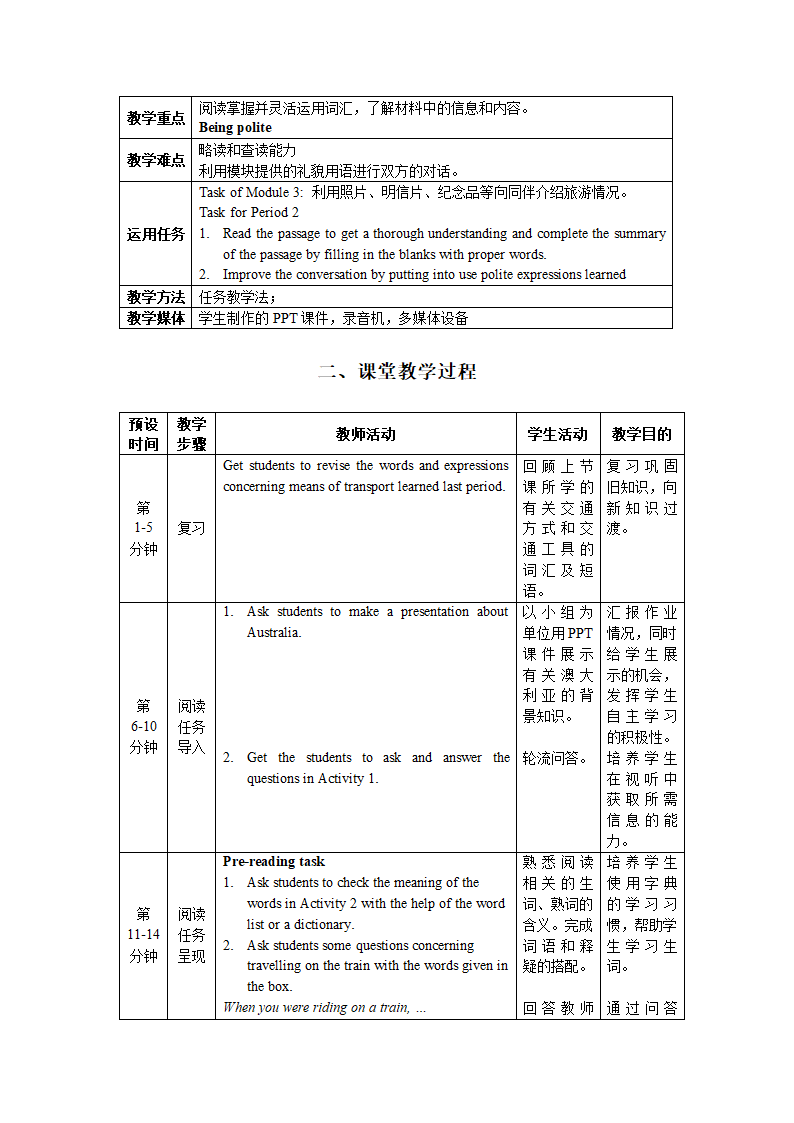 2012高一英语教案：Module3模块整体解读及分析（外研必修1）.doc第6页