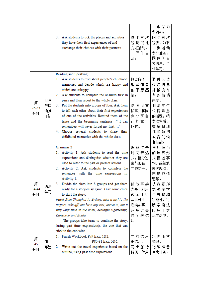 2012高一英语教案：Module3模块整体解读及分析（外研必修1）.doc第11页