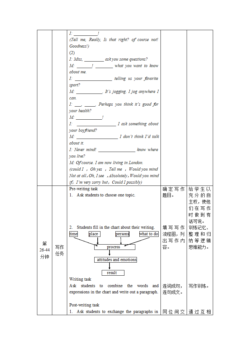 2012高一英语教案：Module3模块整体解读及分析（外研必修1）.doc第14页