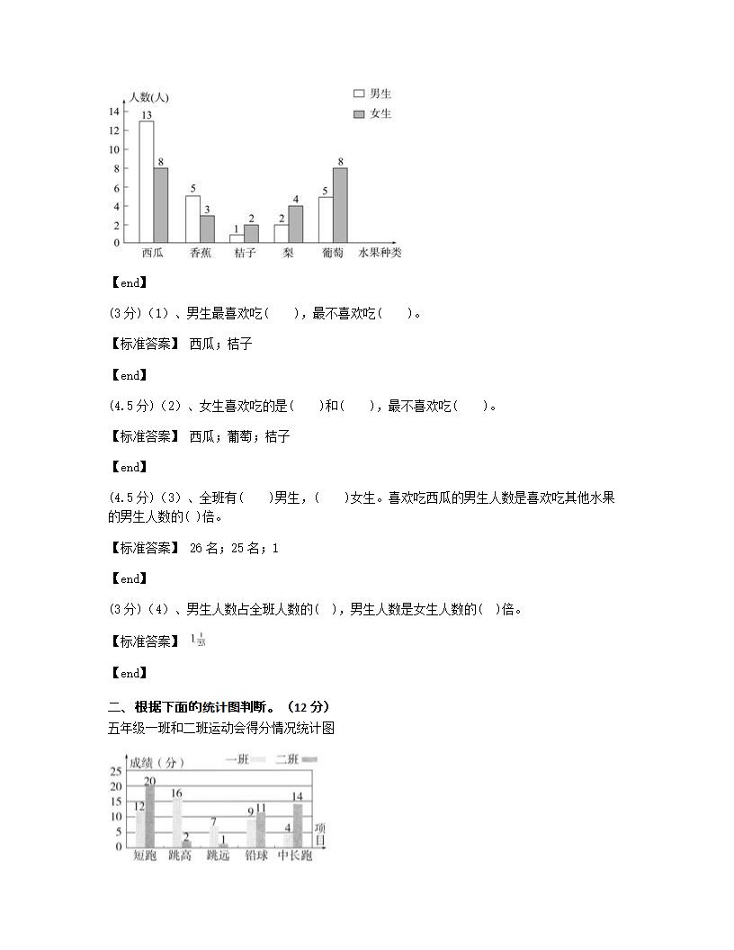 山西太原尖草坪区大东流小学2014学年五年级（下）数学第六单元检测试卷.docx第2页