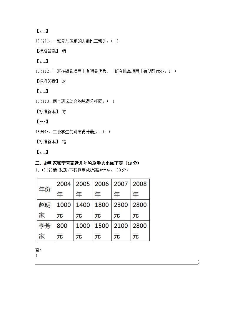 山西太原尖草坪区大东流小学2014学年五年级（下）数学第六单元检测试卷.docx第3页