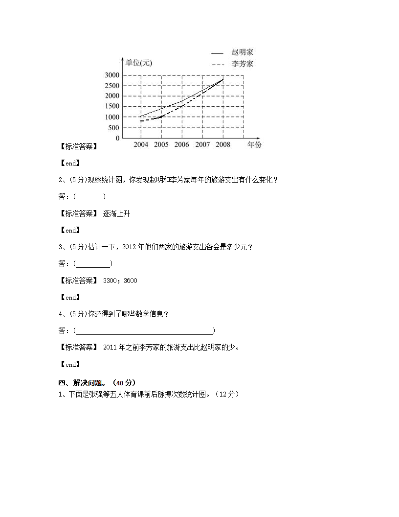 山西太原尖草坪区大东流小学2014学年五年级（下）数学第六单元检测试卷.docx第4页