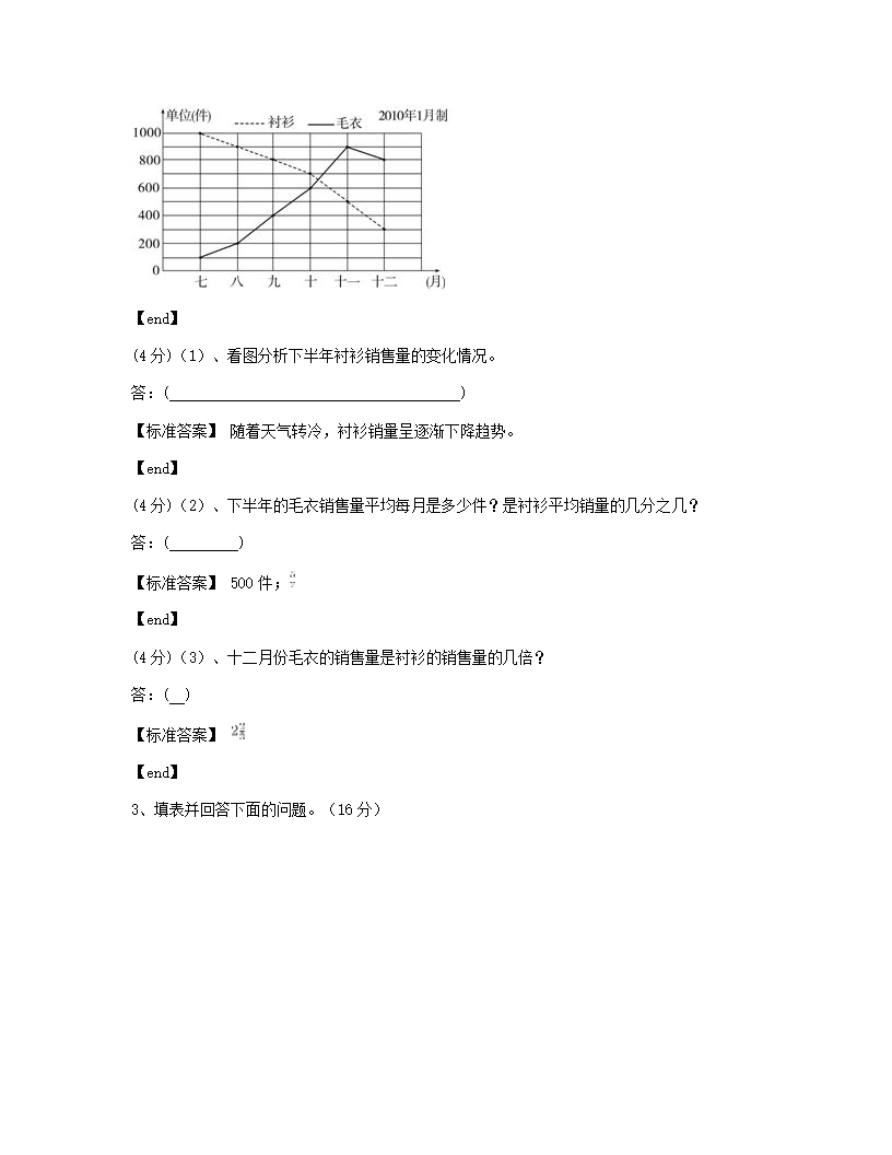 山西太原尖草坪区大东流小学2014学年五年级（下）数学第六单元检测试卷.docx第6页