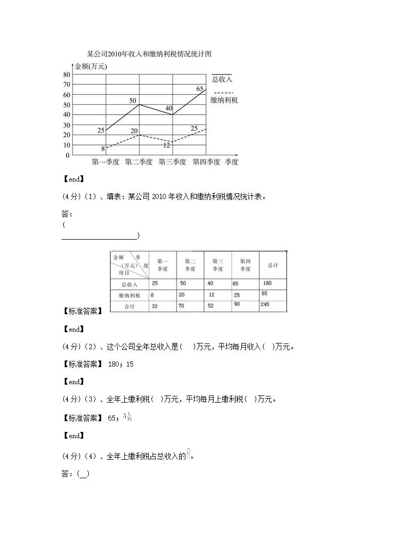 山西太原尖草坪区大东流小学2014学年五年级（下）数学第六单元检测试卷.docx第7页