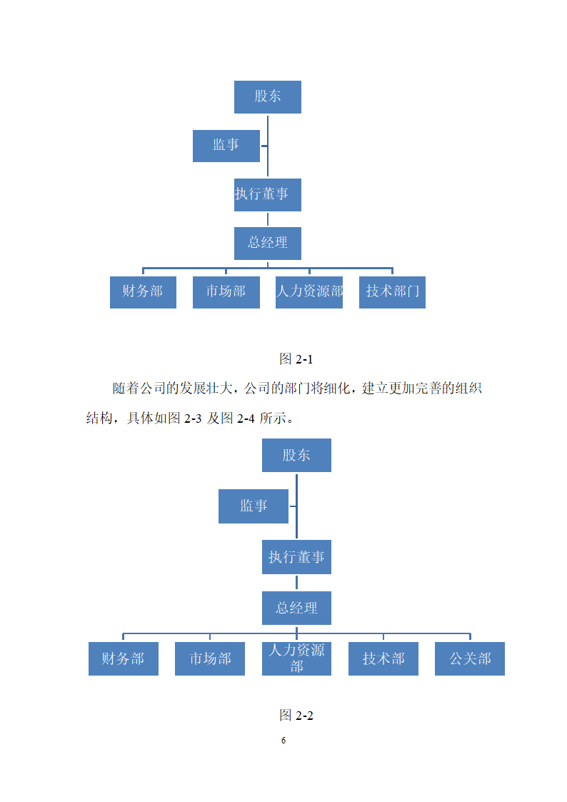 校企合作资源共享平台商业计划书.docx第9页