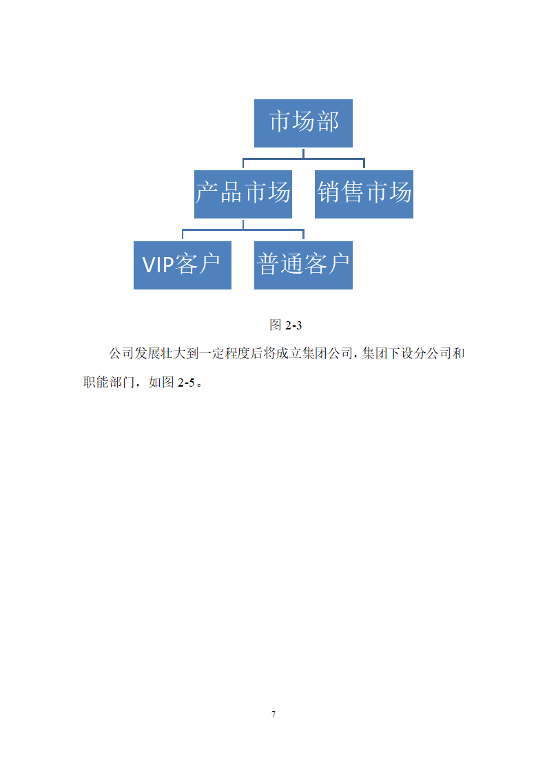 校企合作资源共享平台商业计划书.docx第10页