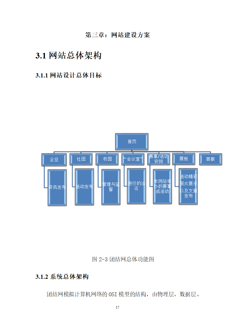 校企合作资源共享平台商业计划书.docx第20页