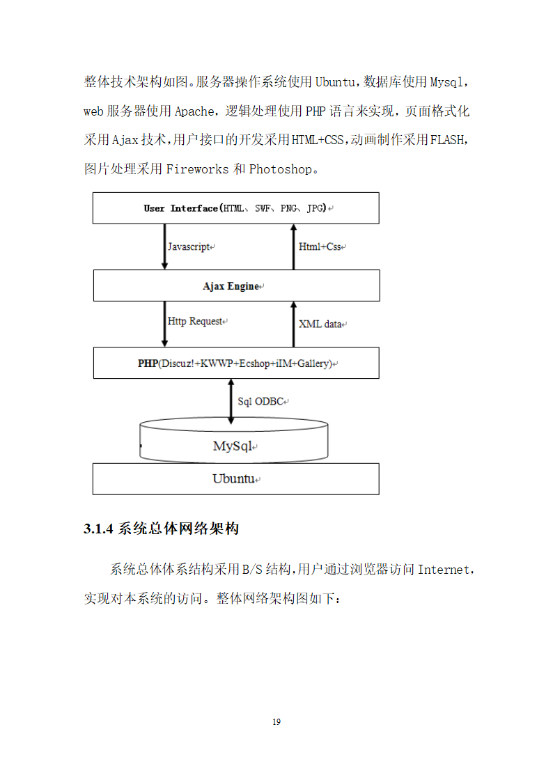 校企合作资源共享平台商业计划书.docx第22页