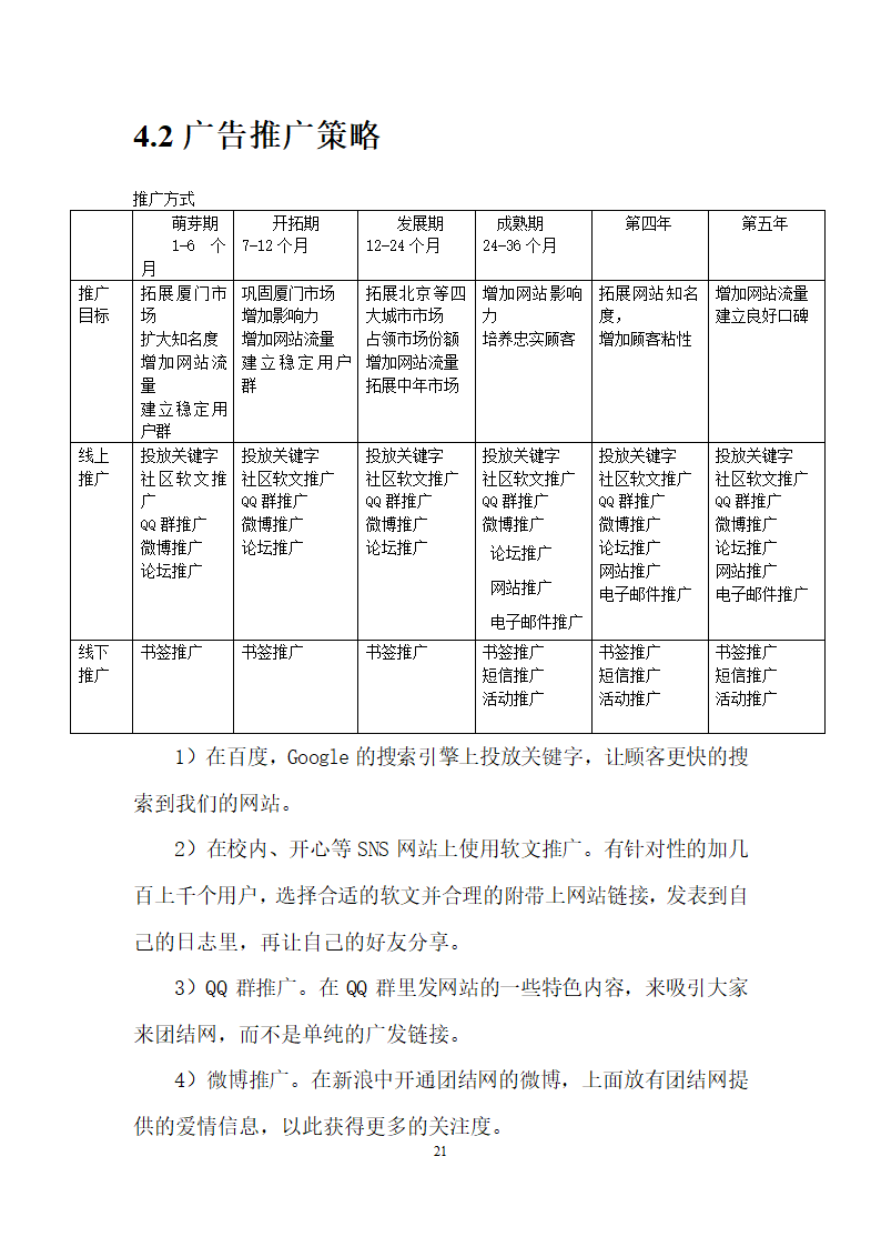 校企合作资源共享平台商业计划书.docx第24页