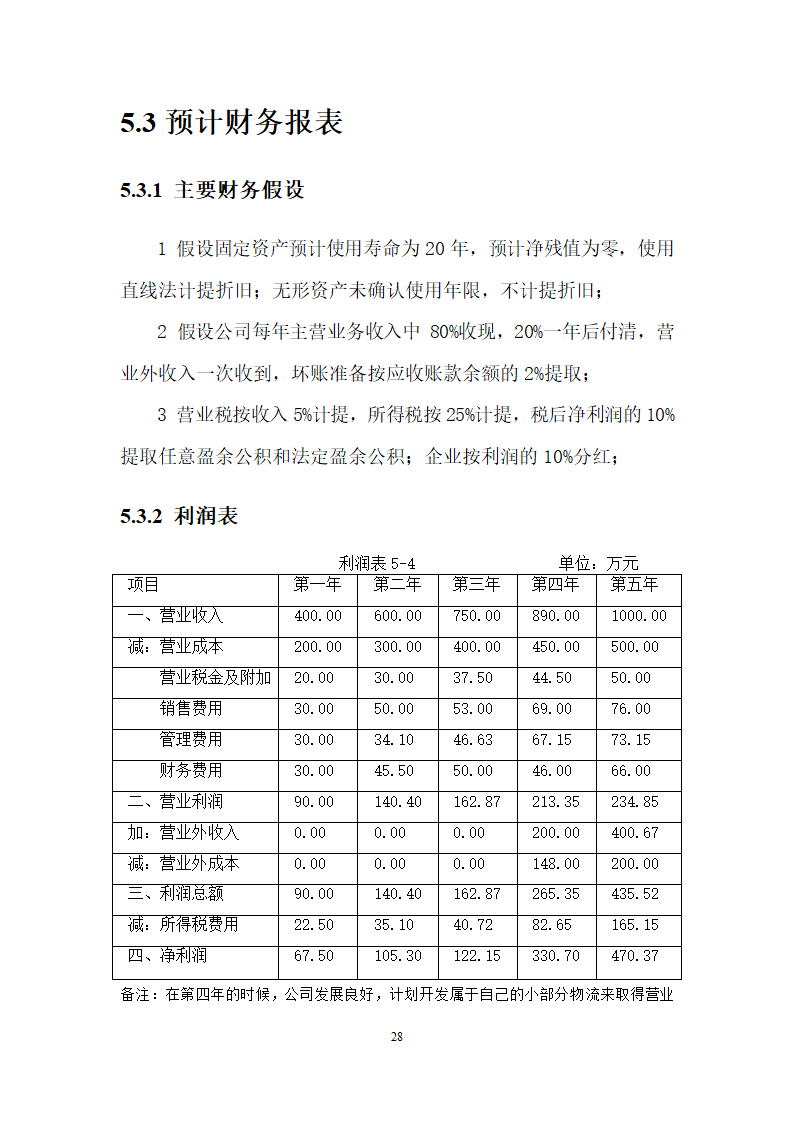 校企合作资源共享平台商业计划书.docx第31页