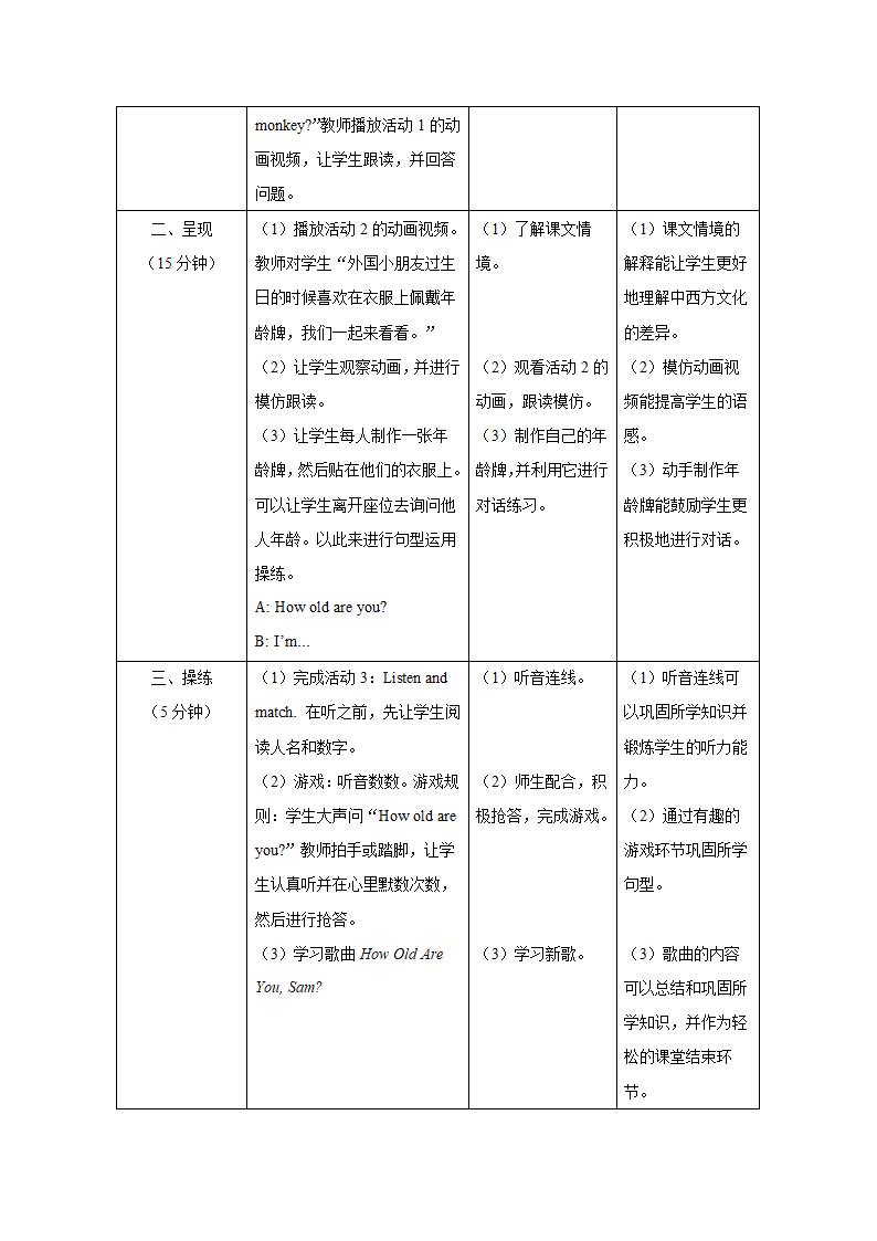 小学英语外研版（三年级起点）三年级上册 Module 6表格式教学设计（3课时）.doc第6页